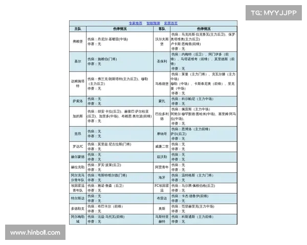法甲最新伤停动态分析 重要球员缺阵影响深远 法甲最新伤停动态分析 重要球员缺阵影响深远